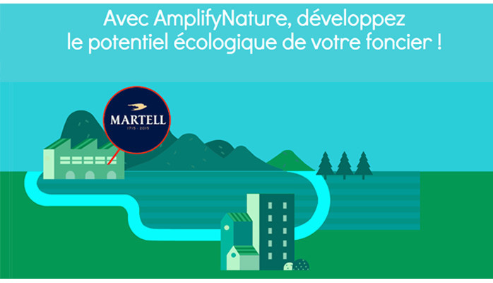 Environnement magazine
