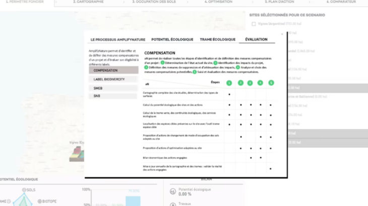 zéro perte nette de biodiversité version 2.5